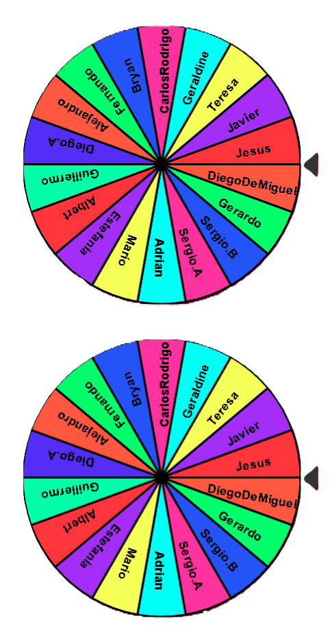 Duo Wheel